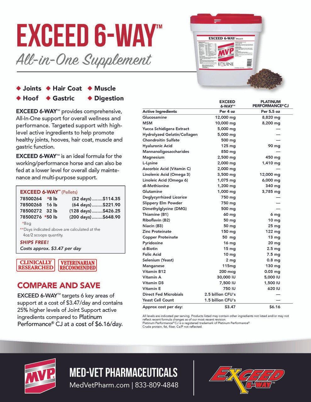 MVP - Exceed 6-Way (Pellets)